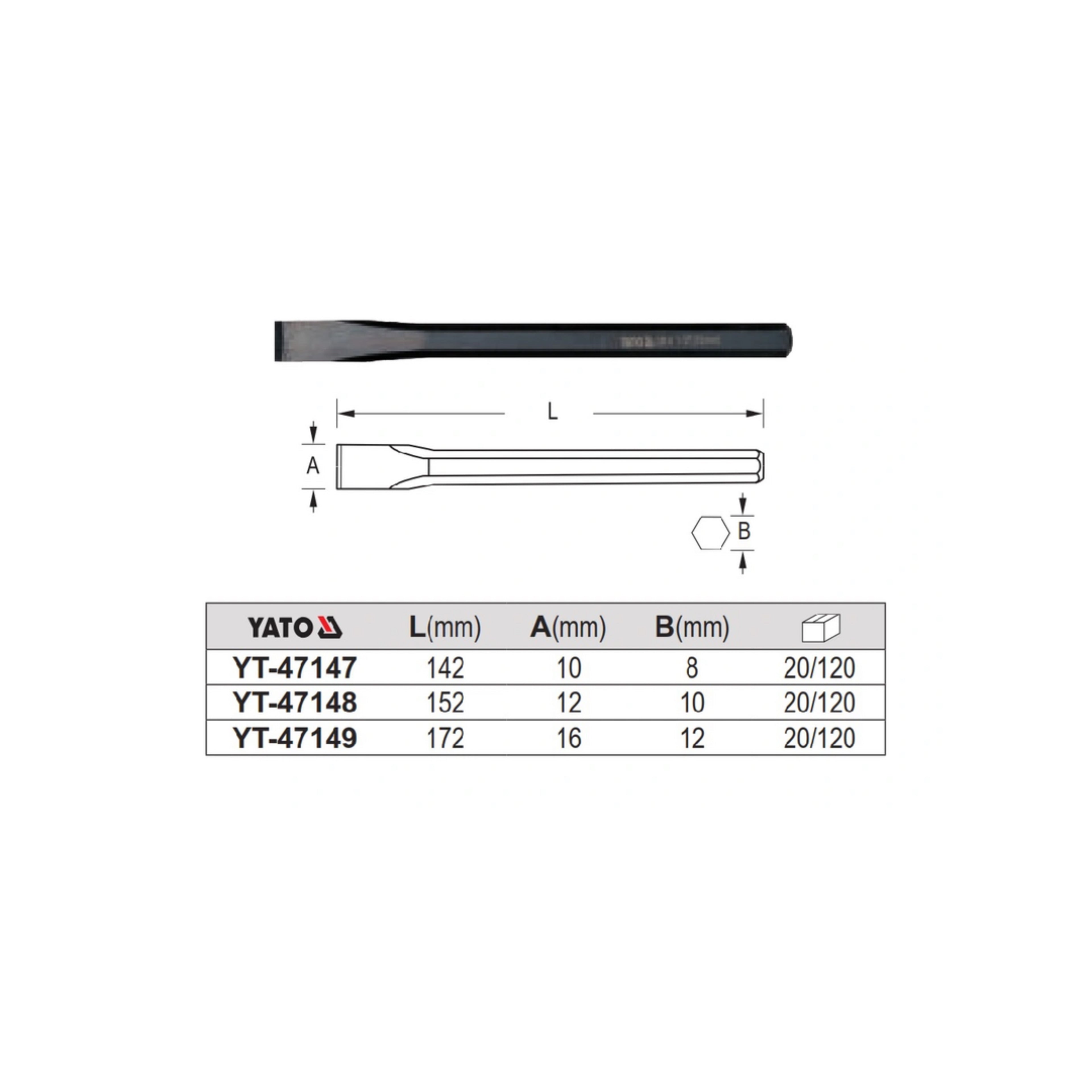 სატეხი ბრტყელი იატო
