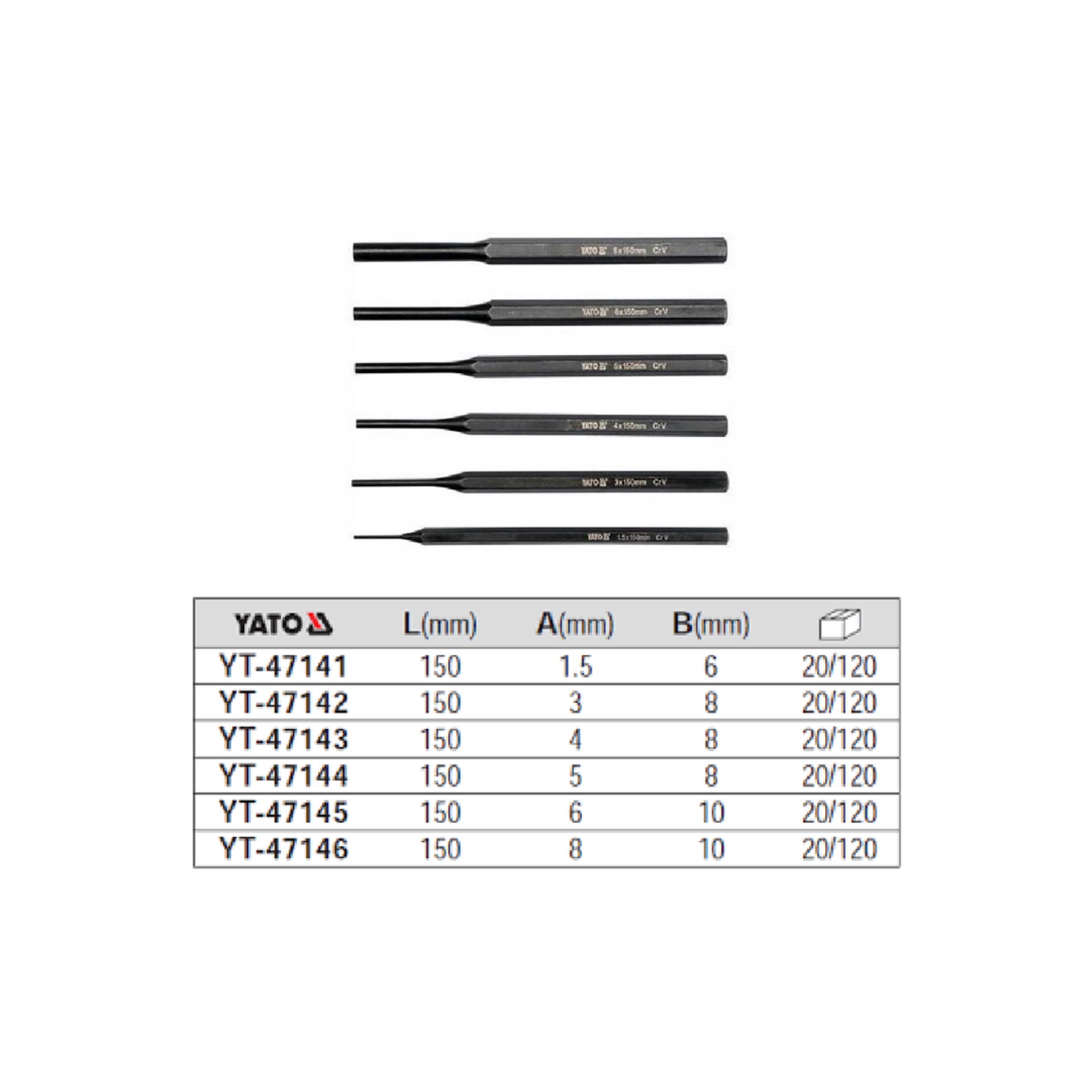 სატეხი მრგვალი იატო